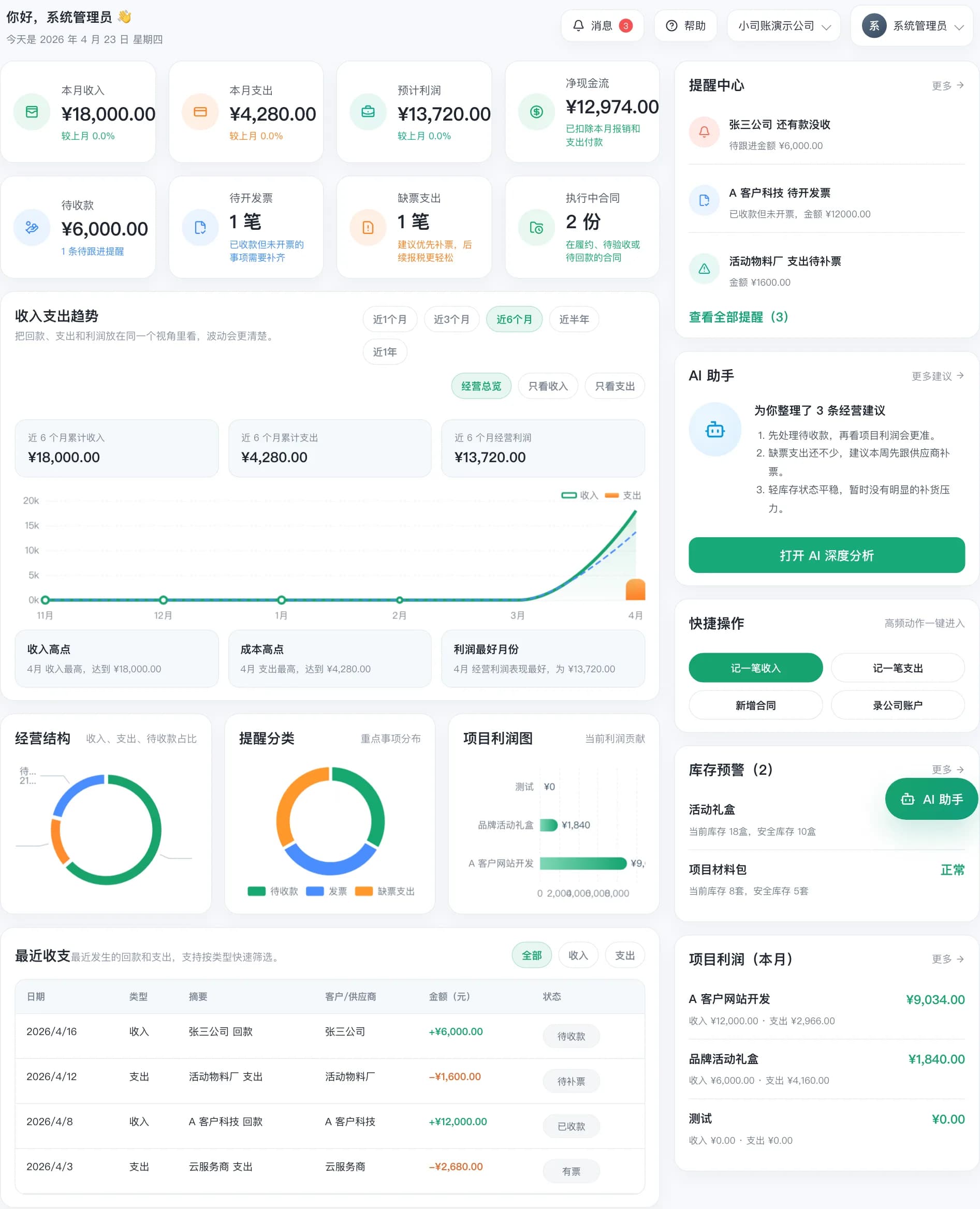 小司账产品后台截图